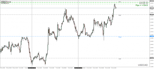 Click to Enlarge

Name: USDCADH1.png
Size: 48 KB