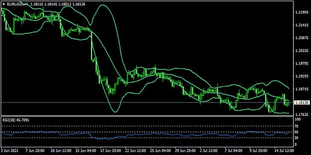 Click to Enlarge

Name: eurusd-h4-fxopen-investments-inc-2.png
Size: 23 KB