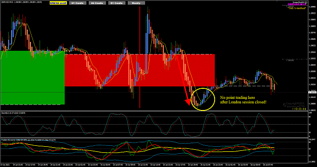 Click to Enlarge

Name: GBPUSD Jul 16 M15 review 16-7-2021 2-44-25 pm.png
Size: 61 KB