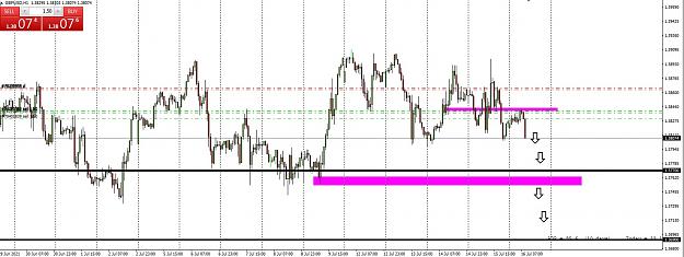 Click to Enlarge

Name: GBP USD 16 July 1.jpg
Size: 176 KB