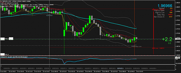 Click to Enlarge

Name: GBPNZD.rM15.png
Size: 53 KB