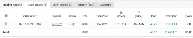Click to Enlarge

Name: Open trades now Pound Yen 16.png
Size: 12 KB