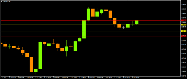 Click to Enlarge

Name: EURAUD.png
Size: 35 KB