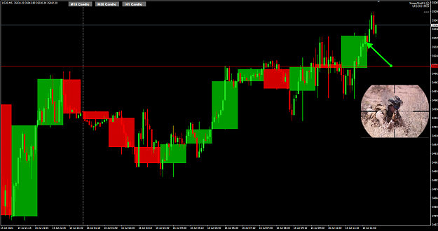 Click to Enlarge

Name: US30 M5 snipe entry 16-7-2021 5-23-05 pm.png
Size: 127 KB