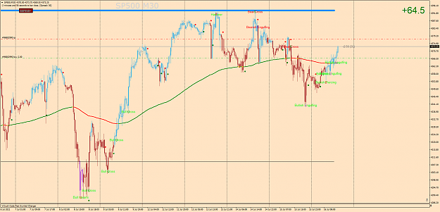 Click to Enlarge

Name: SP500M30.png
Size: 83 KB