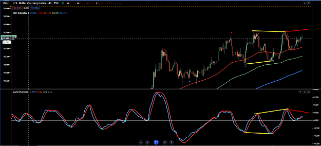 Click to Enlarge

Name: DXY.PNG
Size: 92 KB