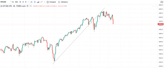 Click to Enlarge

Name: SPX 716 i.PNG
Size: 73 KB
