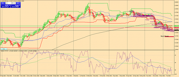 Click to Enlarge

Name: audusd-d1-fx-glory-group-b.png
Size: 98 KB