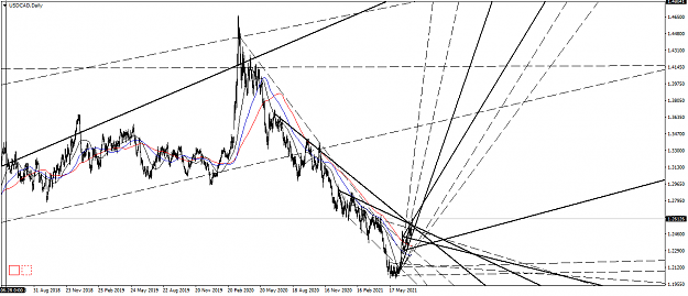Click to Enlarge

Name: USDCADDaily.png
Size: 60 KB
