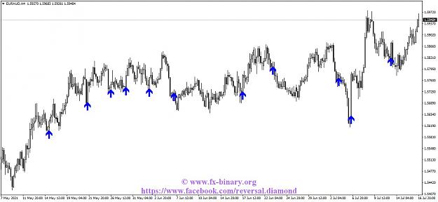 Click to Enlarge

Name: EURAUDH4 Arrow Trend Surfer  indicator mt4 mt5 forex trading www.fx-binary.org best indicator bi.jpg
Size: 105 KB