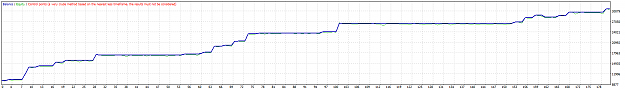 Click to Enlarge

Name: EU H4 2011 Jan to Jun 19-7-2021 8-14-33 am.png
Size: 13 KB
