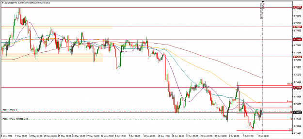 Click to Enlarge

Name: AUDUSD.PNG
Size: 43 KB