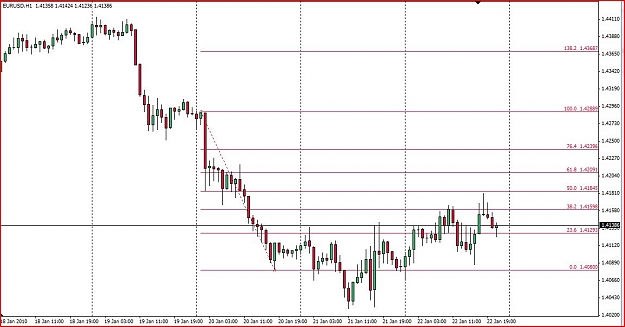 Click to Enlarge

Name: eurusd2101.JPG
Size: 99 KB