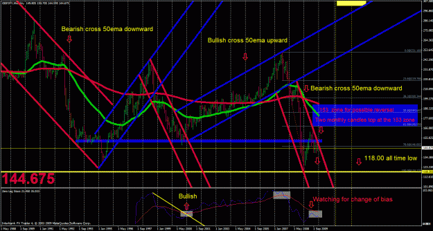 Click to Enlarge

Name: monthly gja.gif
Size: 59 KB