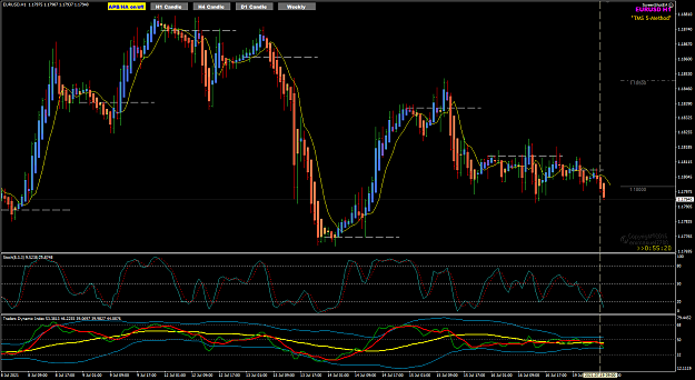 Click to Enlarge

Name: EU Jul 19 H1 FO setup candle 19-7-2021 3-04-40 pm.png
Size: 51 KB
