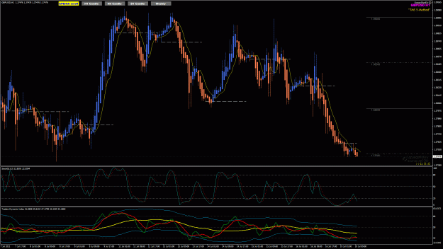 Click to Enlarge

Name: TMS_GBPUSD_M60_2021.07.19 10_00 FO setup.gif
Size: 57 KB