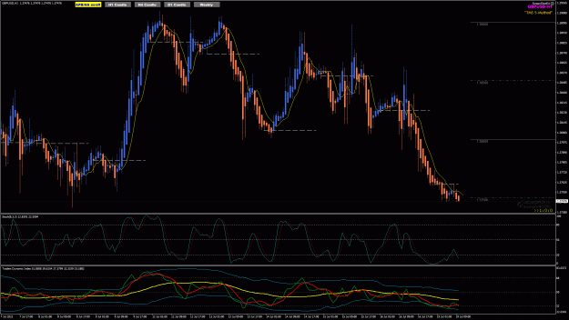 Click to Enlarge

Name: TMS_GBPUSD_M60_2021.07.19 10_00 FO setup.gif
Size: 57 KB