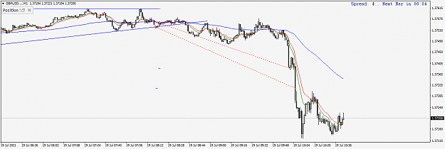 Click to Enlarge

Name: GBPUSD....M1.png
Size: 27 KB