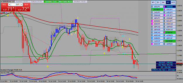 Click to Enlarge

Name: EURUSDH1.png
Size: 62 KB