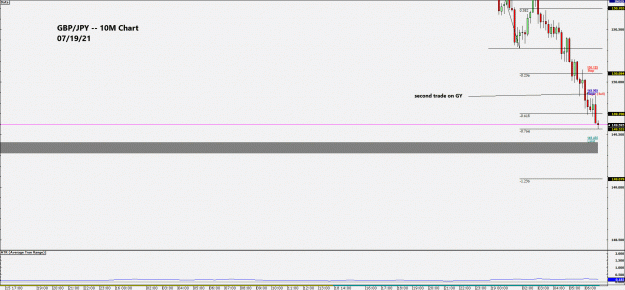 Click to Enlarge

Name: gy1.gif
Size: 29 KB