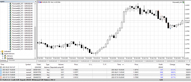 Click to Enlarge

Name: fluct_4rd_profit.png
Size: 419 KB