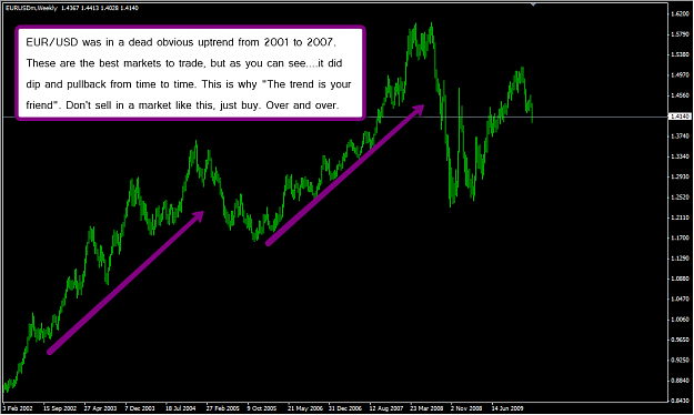 Click to Enlarge

Name: eurotrend.png
Size: 53 KB