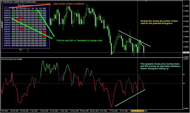 Click to Enlarge

Name: rsi div.png
Size: 63 KB