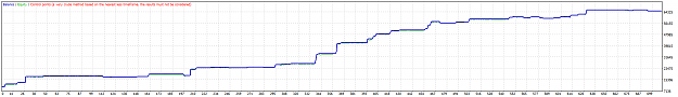 Click to Enlarge

Name: EU Daily Jan 2011 to Jun 2021 19-7-2021 12-50-43 pm.png
Size: 13 KB
