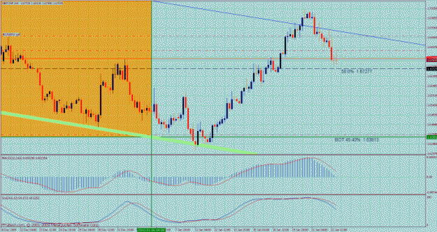 Click to Enlarge

Name: bmc gbpchf 4hr 1.gif
Size: 48 KB