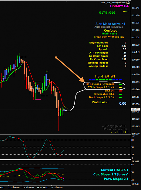 Click to Enlarge

Name: UJ Jul 20 H4 dynamic entry 20-7-2021 10-01-24 am.png
Size: 44 KB