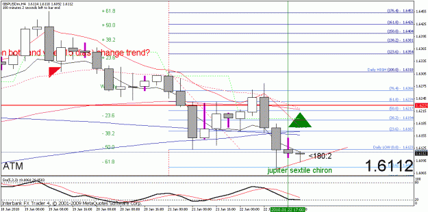 Click to Enlarge

Name: gbp4h.gif
Size: 20 KB