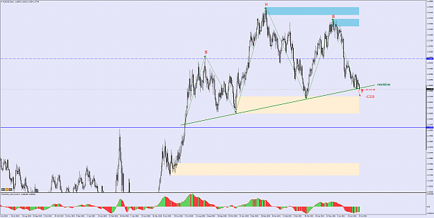 Click to Enlarge

Name: EURUSDDaily 20.07.png
Size: 56 KB