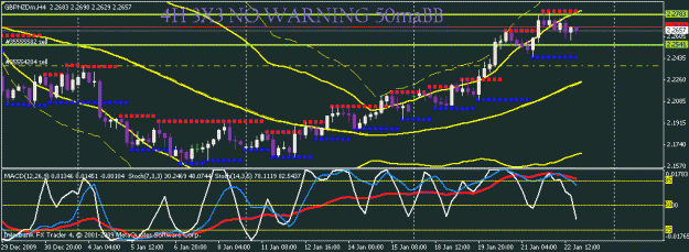 Click to Enlarge

Name: gbp nzd.gif
Size: 20 KB