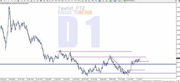 Click to Enlarge

Name: dxy  snd sm ordb adv pattern ssr wk dy ptz.png
Size: 83 KB
