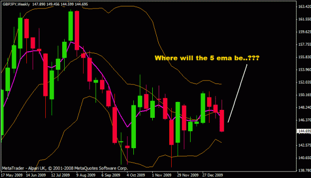 Click to Enlarge

Name: gbpjpy.gif
Size: 17 KB