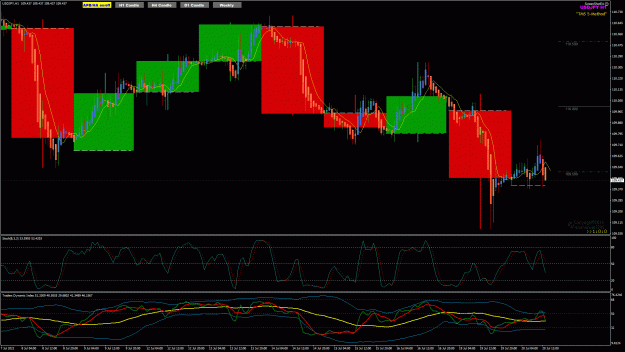 Click to Enlarge

Name: TMS_USDJPY_M60_2021.07.20 13_00 PCRF.gif
Size: 63 KB
