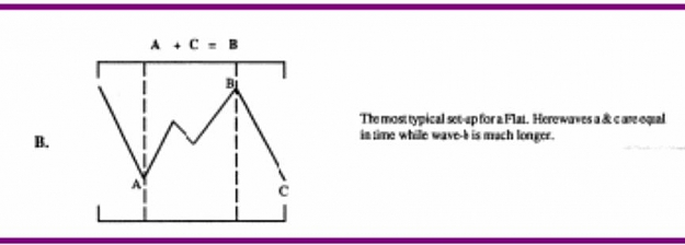 Click to Enlarge

Name: FLAT.JPG
Size: 20 KB