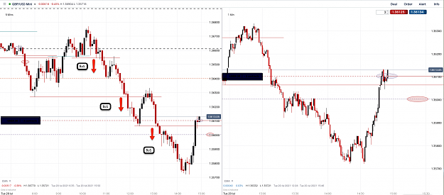 Click to Enlarge

Name: 20th July 21 GBPUSD M5 M1 Short Trade 2.png
Size: 149 KB