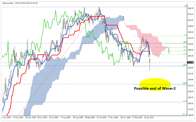 Click to Enlarge

Name: BARCLAYS_230110_2.PNG
Size: 47 KB