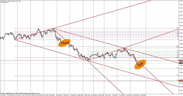 Click to Enlarge

Name: eurusd_geometry.jpg
Size: 156 KB
