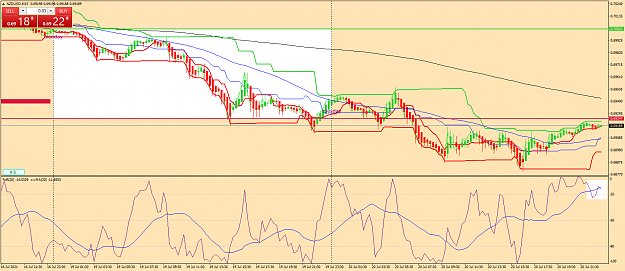 Click to Enlarge

Name: nzdusd-m15-fx-glory-group-1.png
Size: 68 KB