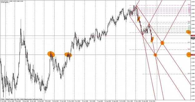 Click to Enlarge

Name: eurusd_geometry_2.jpg
Size: 147 KB