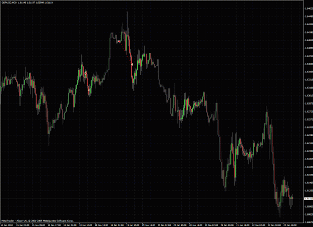 Click to Enlarge

Name: gbpusd.gif
Size: 50 KB