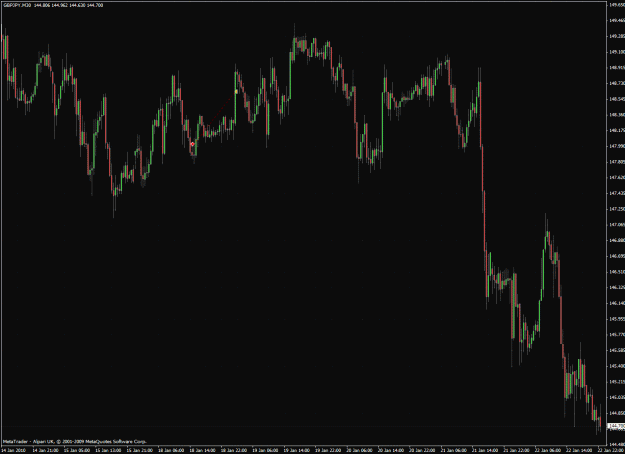 Click to Enlarge

Name: gbpjpy.gif
Size: 51 KB