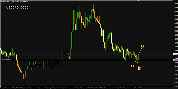 Click to Enlarge

Name: usdcad_boss.png
Size: 29 KB