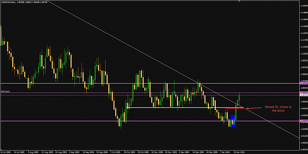 Click to Enlarge

Name: usdcad_worker.png
Size: 25 KB