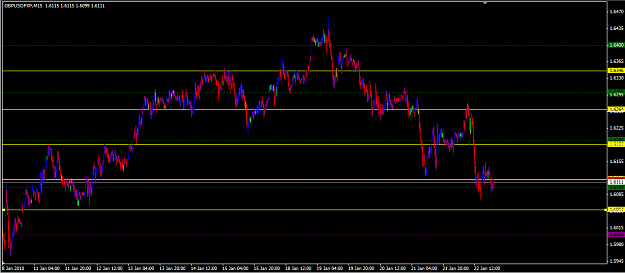 Click to Enlarge

Name: gbpusd 5 min.png
Size: 31 KB