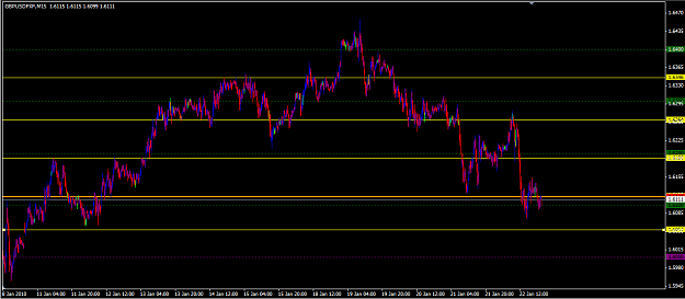 Click to Enlarge

Name: gbpusd 5 min.png
Size: 31 KB