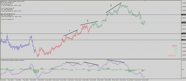 Click to Enlarge

Name: gbpchf h1 23-Jan-09.jpg
Size: 87 KB