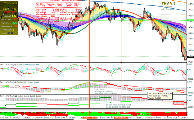 Click to Enlarge

Name: mtfhisto.png
Size: 112 KB